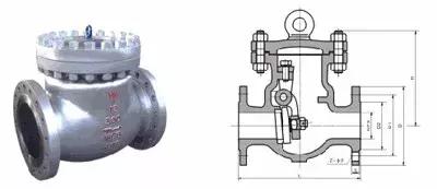 止回(huí)閥到底(di)應該安(an)裝在什(shi)麼位置(zhi)？你裝對(duì)了嗎？